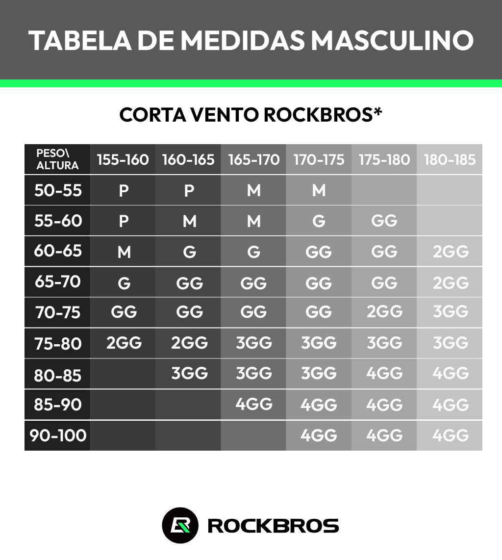 Jaqueta Masculina Medidas